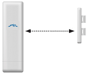 Point-to-Point Bridge Link A NS5 30 Mbps