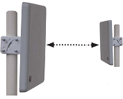 Point-to-Point Bridge Link RocketM900-TP12 32 Mbps