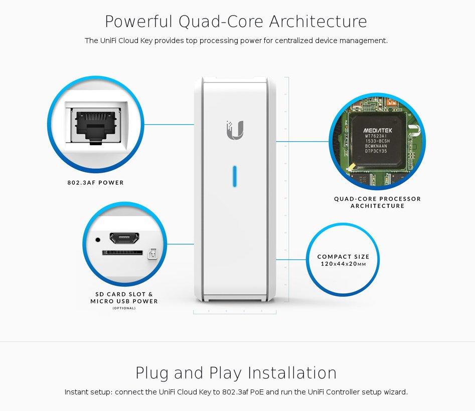 Unifi Embedded Controller